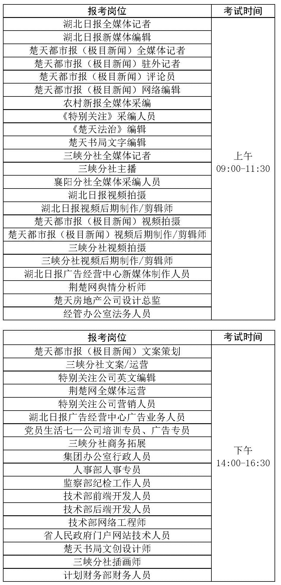 崗位-1.jpg 崗位-1.jpg